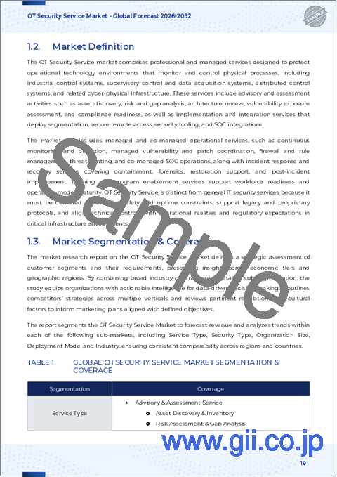 サンプル1:OTセキュリティサービス市場:コンポーネントタイプ別、セキュリティタイプ別、組織規模別、業界別、導入モード別- 世界の予測2026-2032年