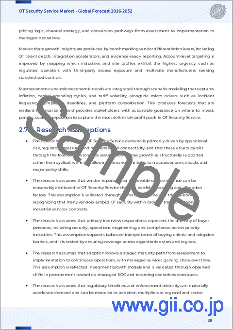 サンプル2:OTセキュリティサービス市場:コンポーネントタイプ別、セキュリティタイプ別、組織規模別、業界別、導入モード別- 世界の予測2026-2032年