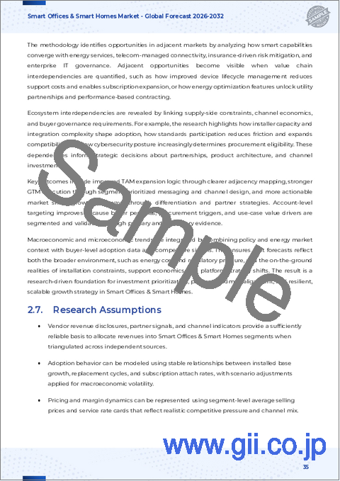 サンプル2：スマートオフィス・スマートホーム市場：コンポーネント別、技術別、通信プロトコル別、展開モード別、用途別-世界予測（2026年～2032年）