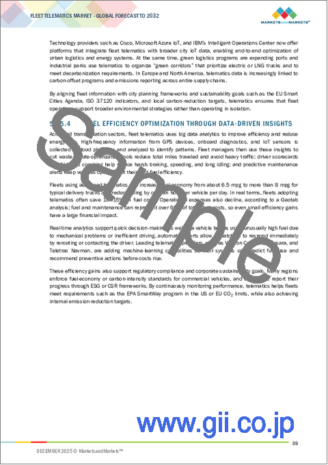 サンプル2:フリートテレマティクスの世界市場:車両タイプ別、パッケージタイプ別、ベンダータイプ別、ソリューションタイプ別、地域別 - 予測(~2032年)