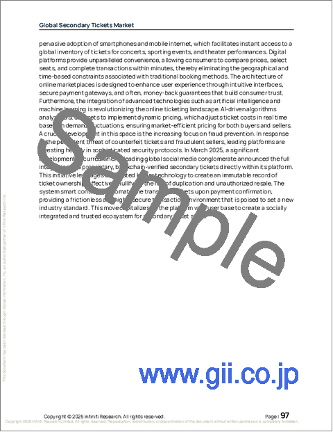 サンプル2：世界の二次チケット市場2026-2030年
