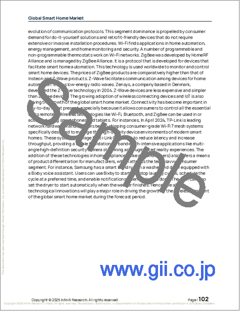 サンプル2：世界のスマートホーム市場2026-2030年