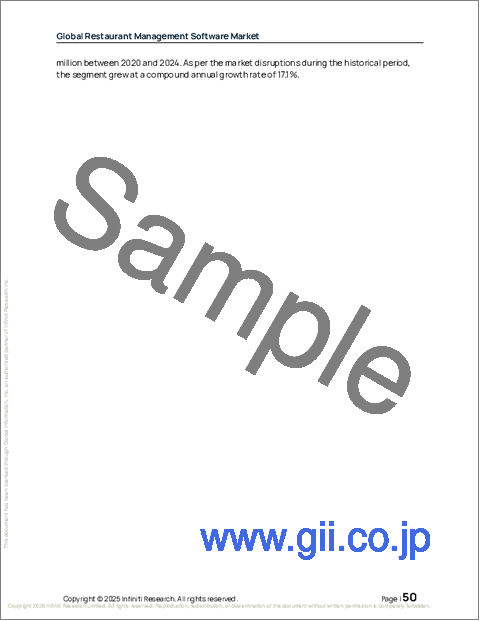 サンプル1：世界のレストラン管理ソフトウェア市場2026-2030年