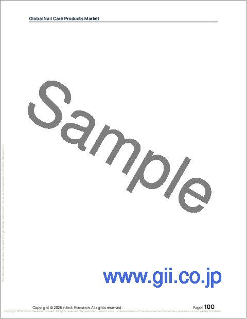 サンプル2:ネイルケア製品の世界市場、2026年~2030年