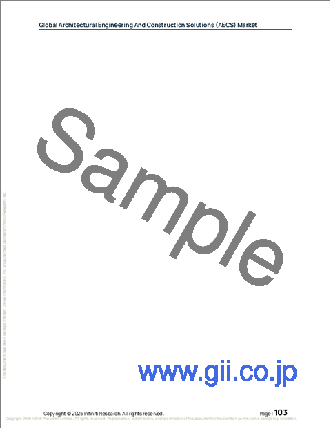 サンプル2:世界の建築設計・建設ソリューション(AECS)市場2026-2030年
