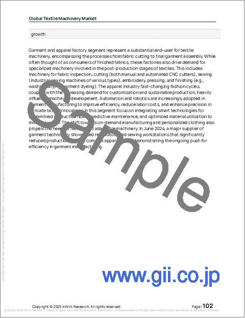 サンプル2:世界の繊維機械市場2025-2029年