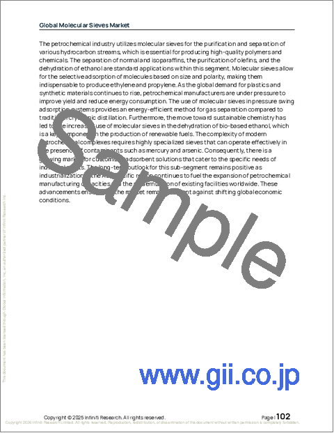 サンプル2:分子ふるいの世界市場、2026年~2030年