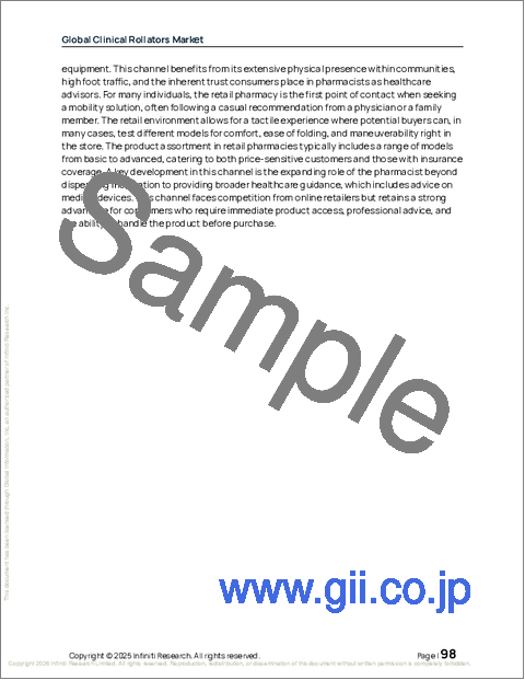 サンプル2：世界の臨床用ローレータ市場2025-2029年