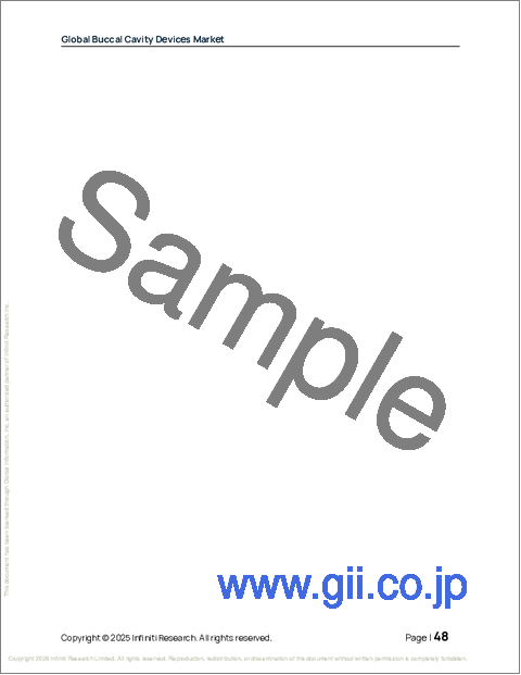 サンプル1：世界の口腔内デバイス市場2025-2029年