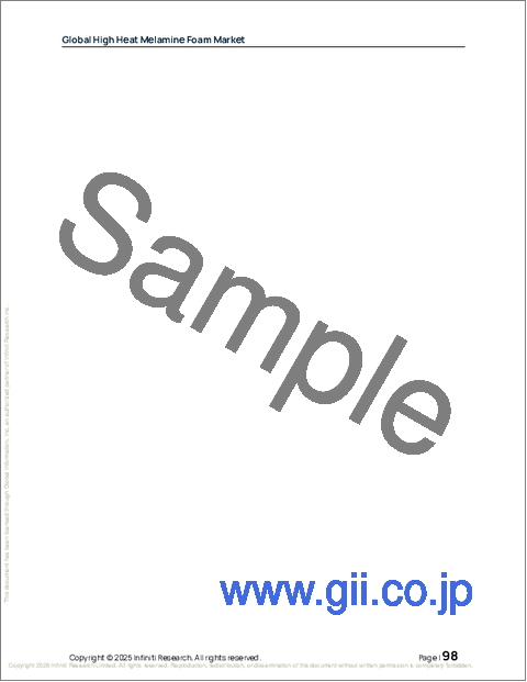 サンプル2：世界の耐熱性メラミンフォーム市場2025-2029年