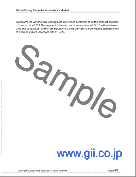 サンプル1：世界のケーシングセメンテーション機器市場2025-2029年
