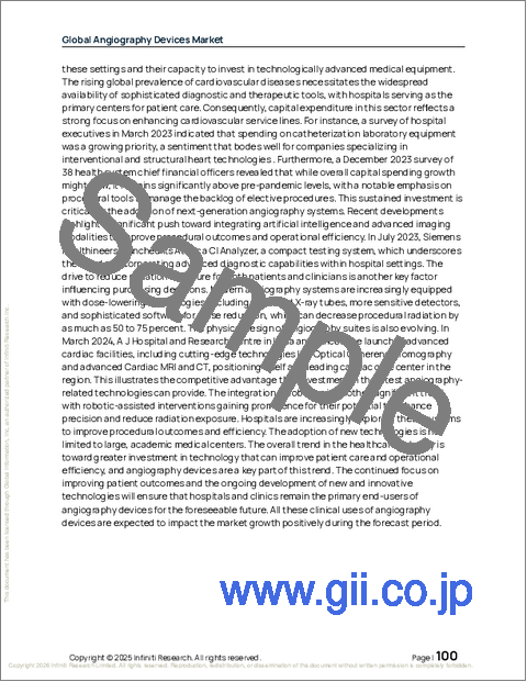 サンプル2：世界の血管造影装置市場2025-2029年