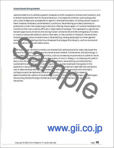 サンプル2：世界のベース編集市場2025-2029年