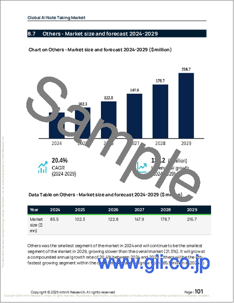 サンプル2：世界のAIノート取り市場2025-2029年