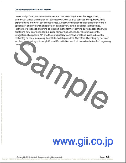 サンプル1：世界の生成AIアート市場2025-2029年