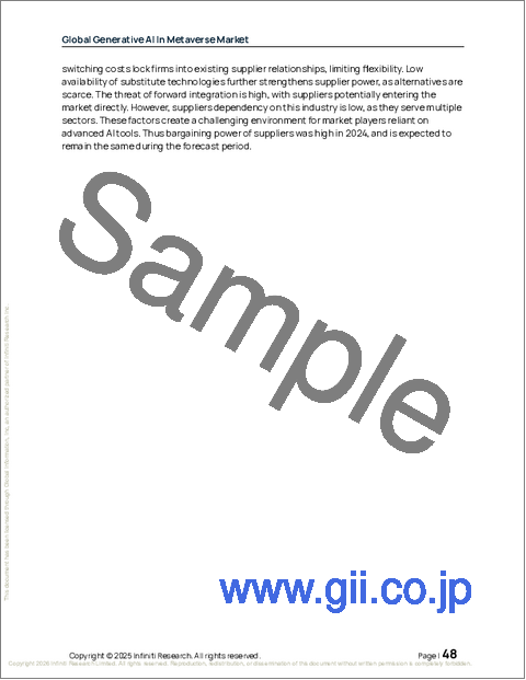 サンプル1：メタバースにおける生成AIの世界市場、2025年～2029年