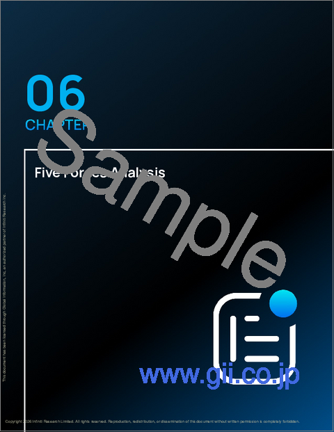 サンプル1：世界の航空宇宙・防衛産業における人工知能市場2025-2029年