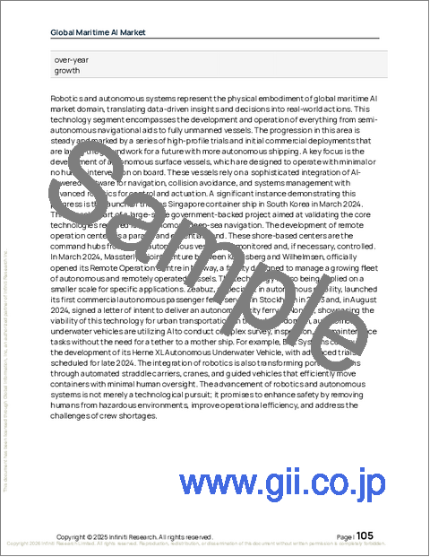 サンプル2：世界の海事AI市場2025-2029年