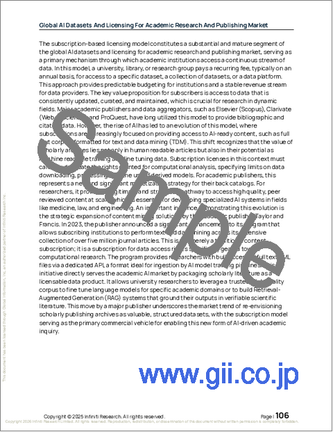 サンプル2：学術研究・出版向けAIデータセットとライセンシングの世界市場、2025年～2029年