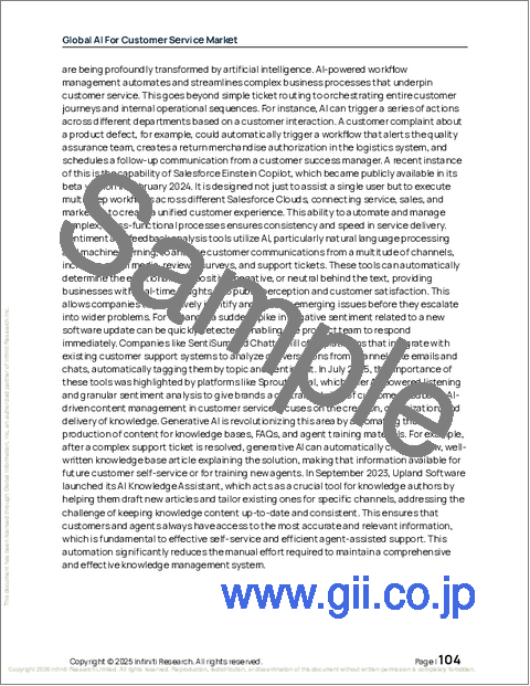 サンプル2：カスタマーサービス向けAIの世界市場、2025年～2029年