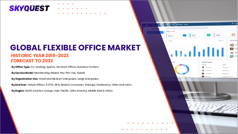 表紙：フレキシブルオフィス市場規模、シェア、成長分析：タイプ別、エンドユーザー別、立地別、地域別－業界予測2026-2033年