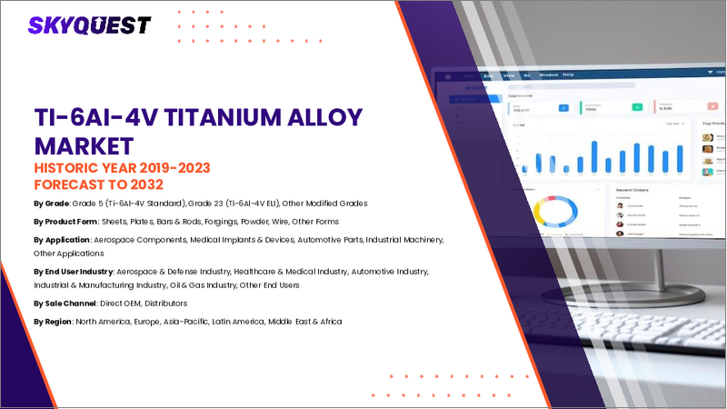 表紙：Ti-6Al-4Vチタン合金市場規模、シェア、成長分析：形態別、グレード別、用途別、地域別－業界予測（2026～2033年）