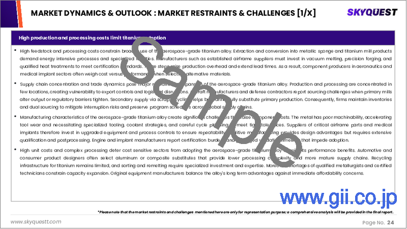 サンプル1：Ti-6Al-4Vチタン合金市場規模、シェア、成長分析：形態別、グレード別、用途別、地域別－業界予測（2026～2033年）