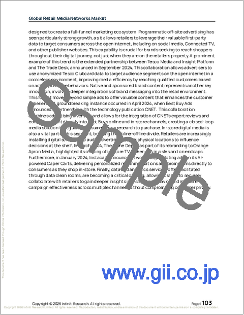 サンプル2:小売メディアネットワークの世界市場、2025年~2029年