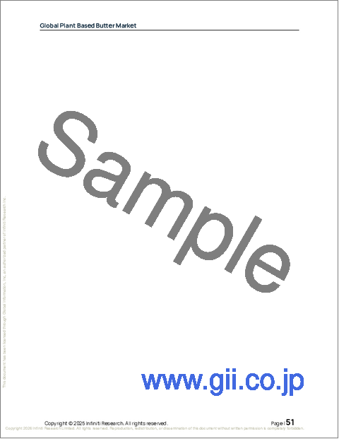 サンプル1：世界の植物性バター市場2025-2029年