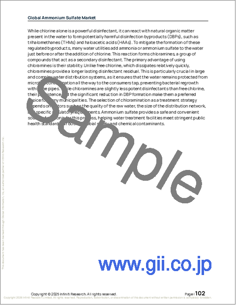 サンプル2:硫酸アンモニウムの世界市場、2025年~2029年