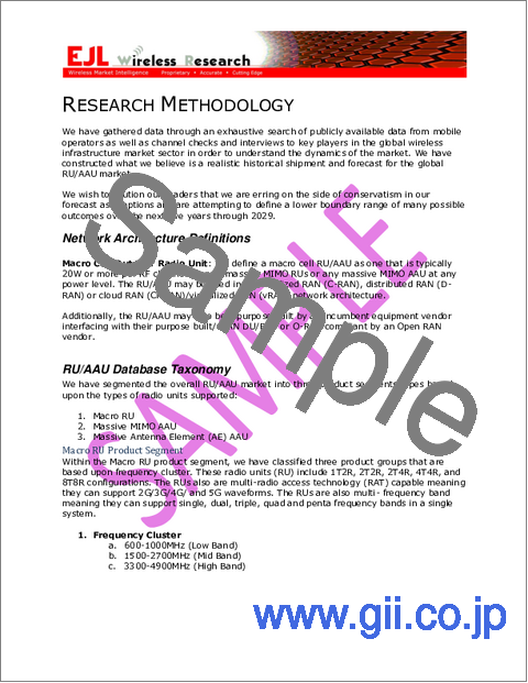 サンプル1：マクロセル無線ユニット/アクティブアンテナユニット（RU/AAU）の世界市場の分析と予測（2024年～2029年）（第7版）