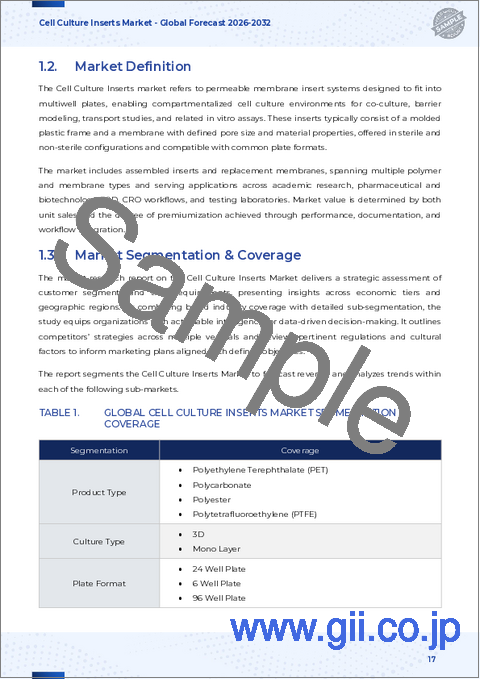 サンプル1：細胞培養インサート市場：製品タイプ別、培養タイプ別、孔径別、フォーマット別、用途別、エンドユーザー別- 世界の予測2026-2032年