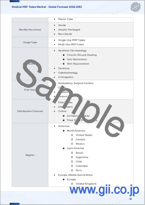 サンプル1：医療用PRPチューブ市場：技術別、技術別、チューブ材質別、用途別、エンドユーザー別、流通チャネル別－2026-2032年世界予測