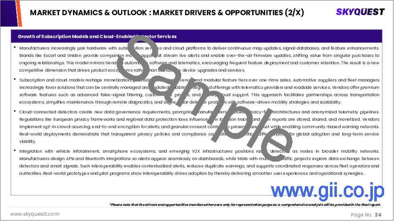 サンプル1:レーダー探知機市場規模、シェア、および成長分析:製品タイプ別、技術別、用途別、地域別-業界予測2026-2033年