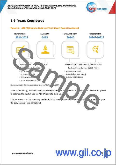 サンプル1：ABF（味の素ビルドアップフィルム）－世界市場シェアと順位、総売上高および需要予測（2026-2032年）