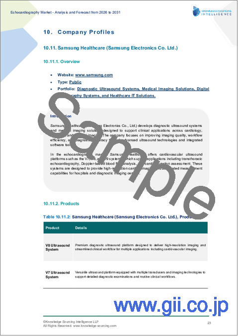 サンプル2:心エコー検査市場 - 2026~2031年の予測