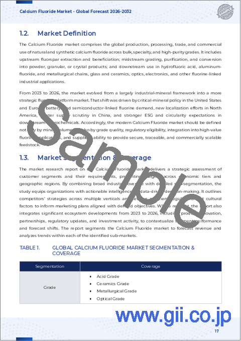 サンプル1：フッ化カルシウム市場：種類別、グレード別、純度別、粒子サイズ別、用途別、流通経路別－2026-2032年世界予測