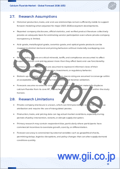 サンプル2：フッ化カルシウム市場：種類別、グレード別、純度別、粒子サイズ別、用途別、流通経路別－2026-2032年世界予測