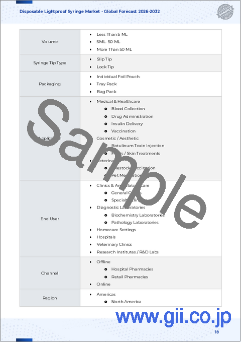 サンプル1：ディスポーザブル遮光シリンジ市場：タイプ別、材料別、容量別、包装別、用途別、エンドユーザー別、流通チャネル別 - 2026年～2032年の世界予測