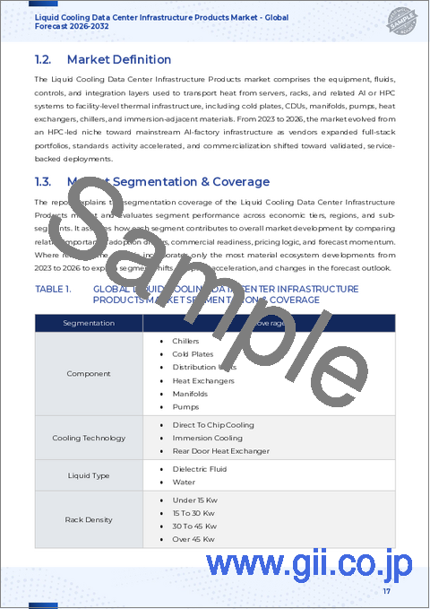 サンプル1:液体冷却データセンターインフラストラクチャ製品市場:コンポーネント別、冷却技術別、流量タイプ別、液体タイプ別、導入形態別、ラック密度別、エンドユーザー別-2026-2032年 世界予測