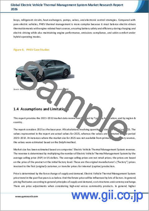 サンプル1：世界の電気自動車用熱管理システム市場調査レポート2026