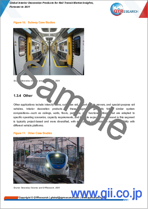 サンプル1:鉄道交通市場における世界の内装装飾製品の市場動向と展望(2031年までの予測)