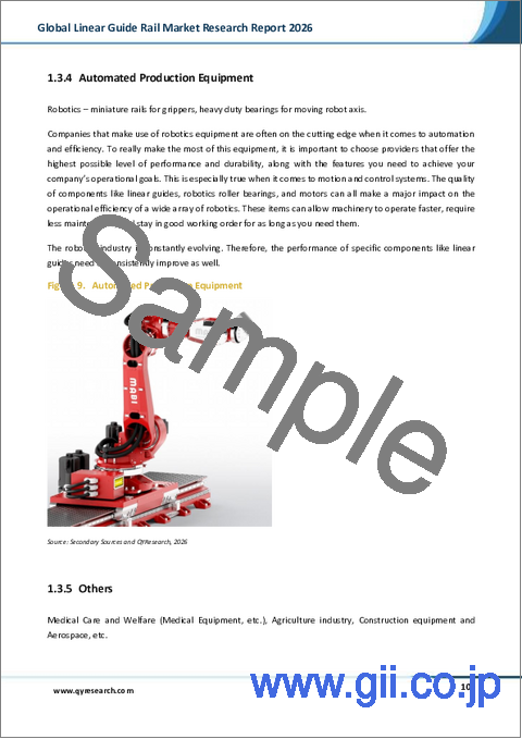サンプル1：リニアガイドレールの世界市場調査レポート、2026年
