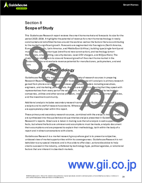サンプル2：スマートホームの世界市場 市場分析と予測：2025年～2034年