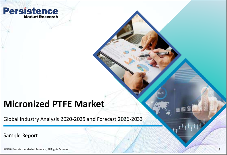 表紙：微粉化PTFE市場：世界の産業分析、規模、シェア、成長、動向、および予測（2025-2032年）