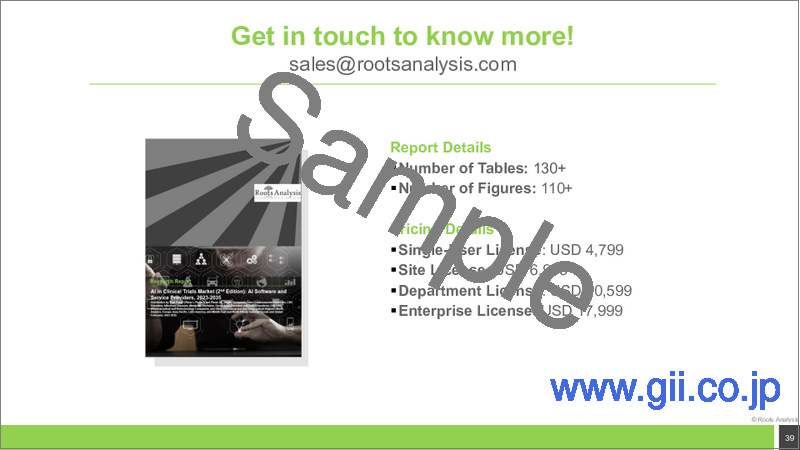 サンプル1：臨床試験におけるAI市場 - 2040年までの業界動向と世界の予測 - 試験段階別、対象治療領域別、エンドユーザー別、主要地域別