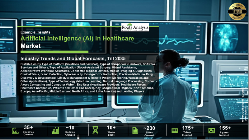 表紙：医療向けAIの世界市場（～2040年）：プラットフォームタイプ別、コンポーネントタイプ別、用途タイプ別、技術タイプ別、エンドユーザー別、主要地域別、主要企業、業界動向、予測