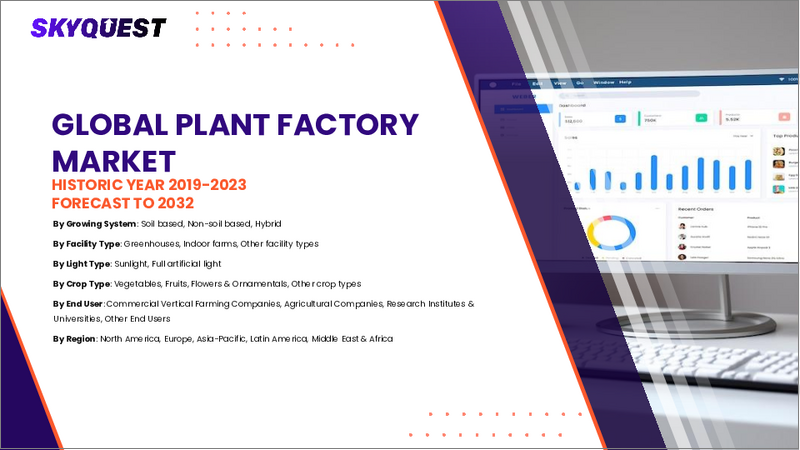 表紙：植物工場の市場規模、シェア、成長分析：栽培システム別、施設タイプ別、照明タイプ別、作物タイプ別、地域別- 業界予測2026-2033年