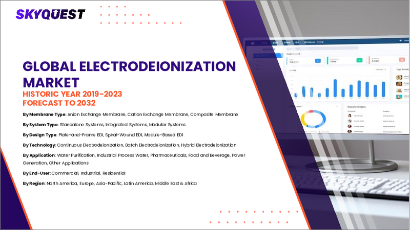 表紙：電解脱塩市場の規模、シェア、成長分析：用途別、技術別、アプリケーション別、システムタイプ別、膜タイプ別、地域別－業界予測2026-2033年