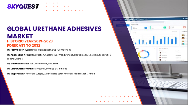 表紙：ウレタン系接着剤市場規模、シェア、成長分析：化学組成別、用途分野別、配合タイプ別、硬化メカニズム別、地域別－業界予測2026-2033年